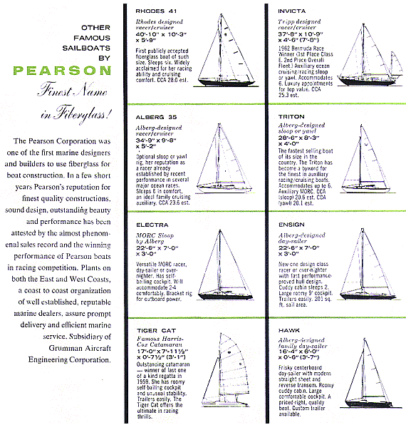 Pearson Yacht Owners Portal