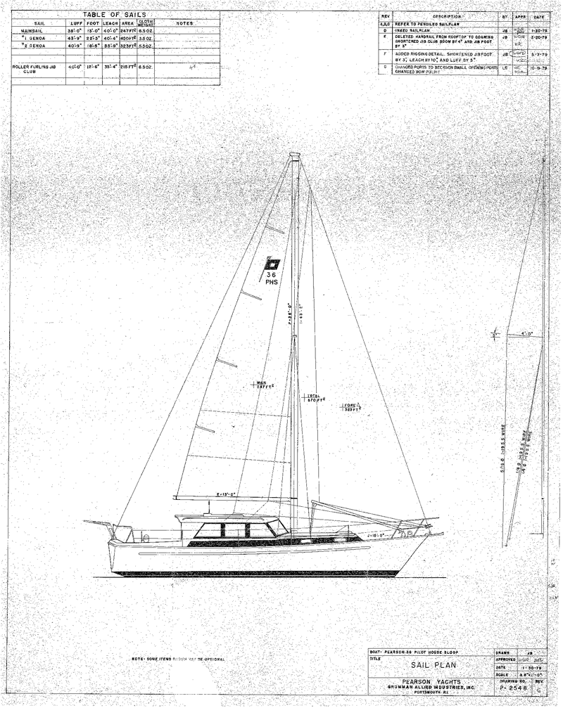 Sail Plan Drawing