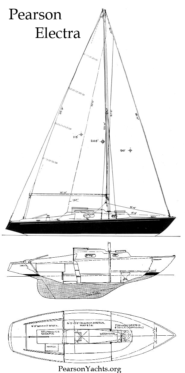 Pearson Sailboat Models