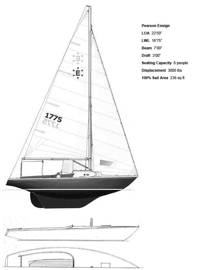 pearson ensign sailboat specs