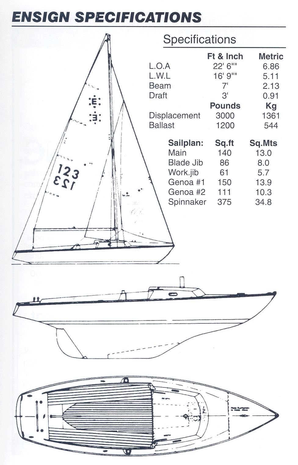 pearson ensign sailboat specs