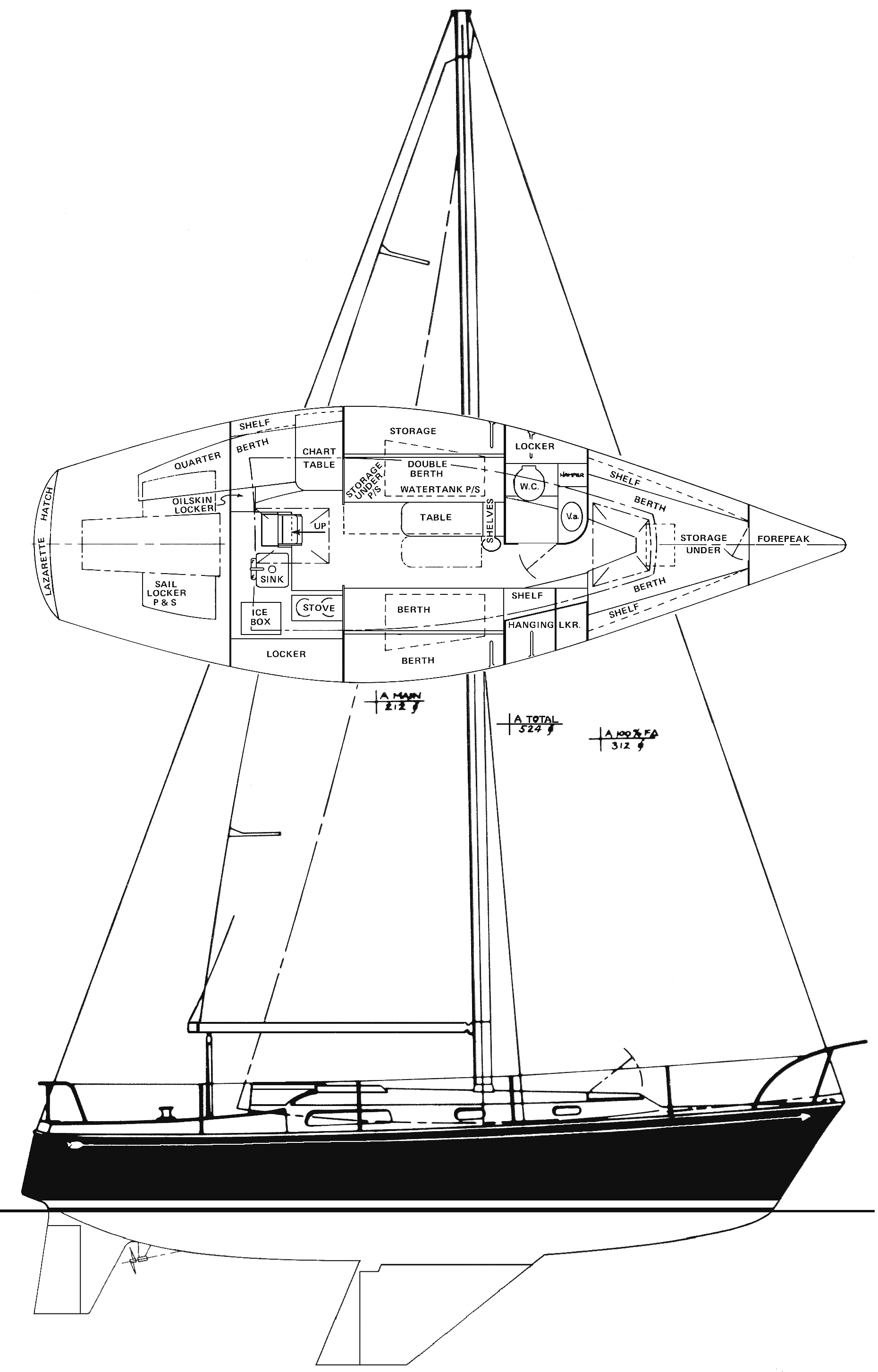 Pearson 10m