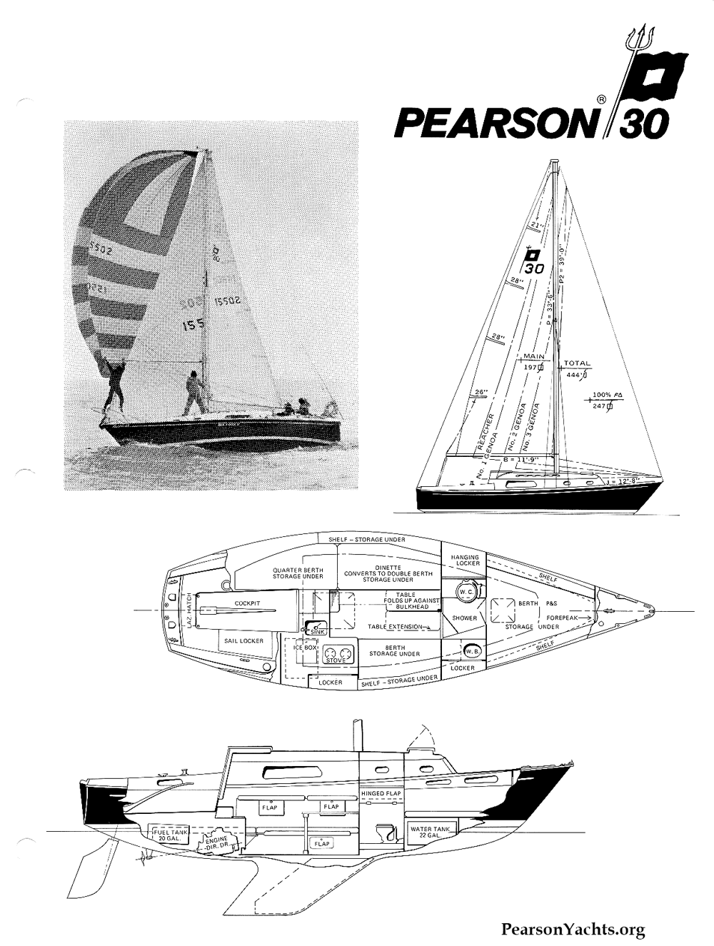 Pearson Sailboat Models