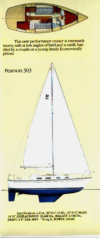 Pearson 303