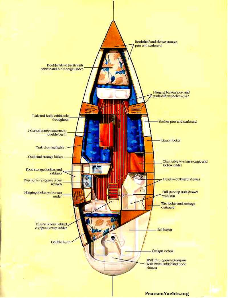 pearson 34 sailboat data