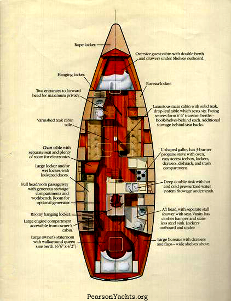 Pearson 422