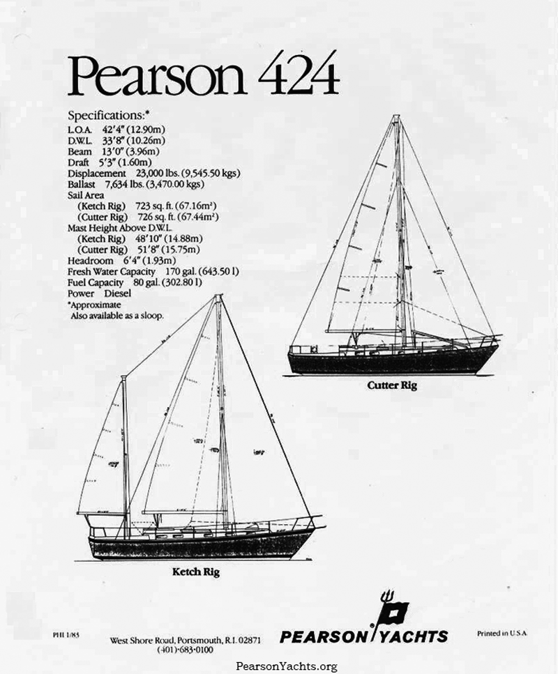 Pearson 424 Specs